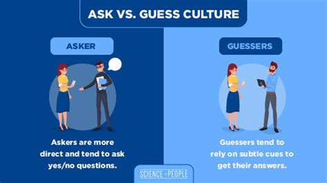 ask vs guess culture|guessing and asking culture.